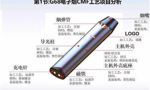 电子烟教程(电子烟的视频教程)