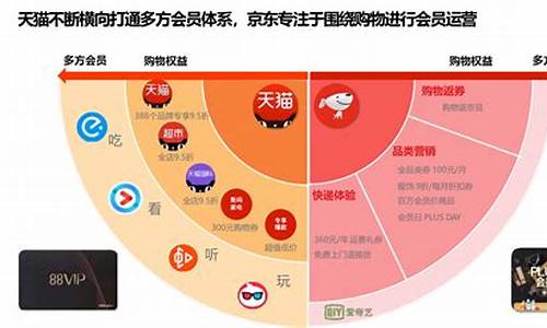 哪些平台最适合购买电子烟？推荐几个可靠渠道